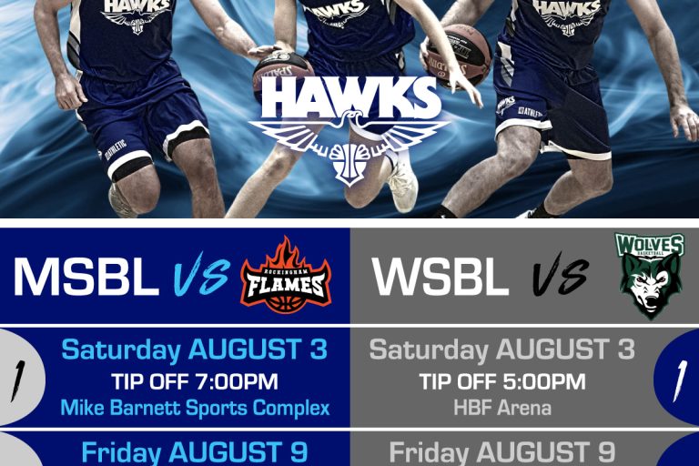 Hawks Quarter Finals Fixtures